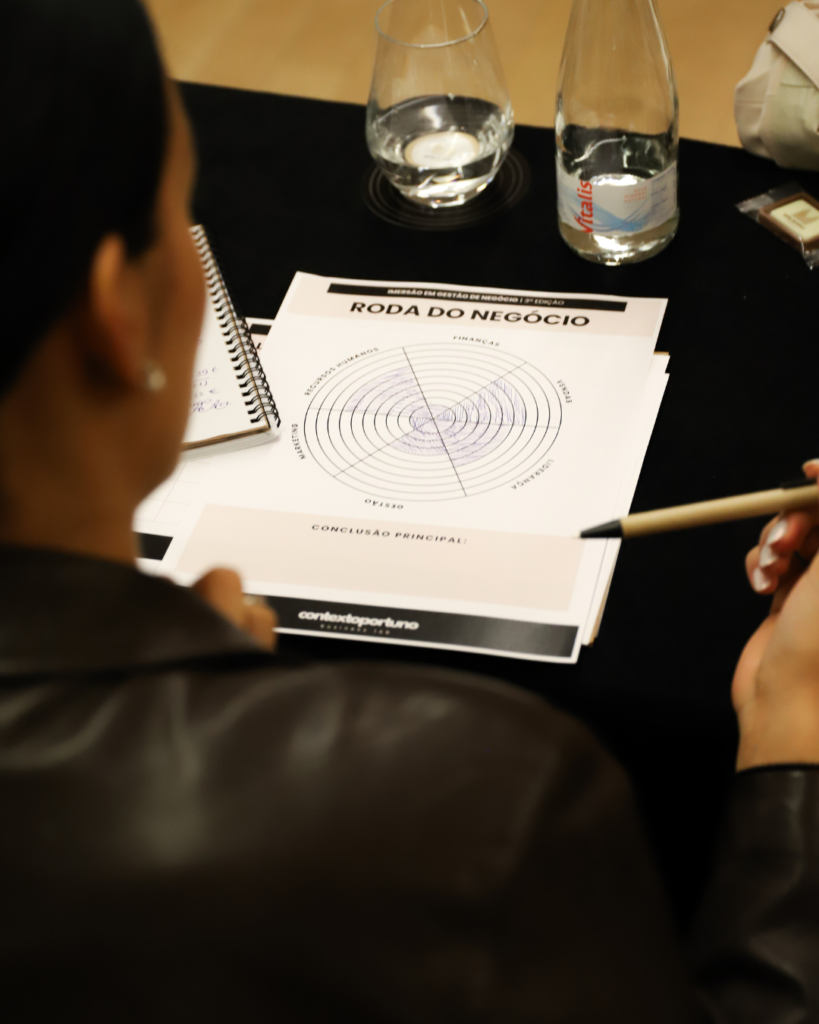 IMERSÃO EM GESTÃO DE NEGÓCIOS